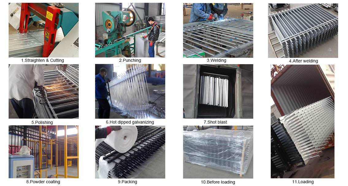 A summary picture about the manufacturing process of ornamental steel tubular fence.